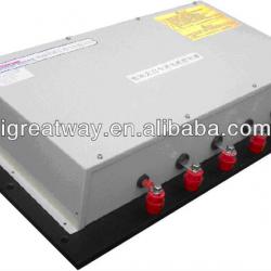 CE certified AC speed Controller for electric vehicles