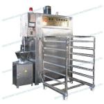 Automatic / electrical control smoke house