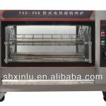 electric rotisserie for chicken/manufacture