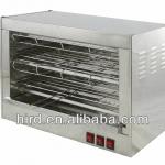 Commercial microwave oven in low price