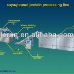 Soya Chunks Nuggets Protein Food Equipment