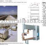 Whole Plant Equipment For Stainless Steel Water Tanks