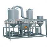 concise and efficient flash evaporating equipment unit