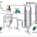 specialised instant coffee production equipments 3