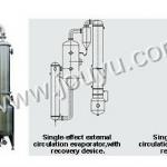 1T/H Aseptic milk Processing factory