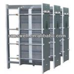 Plate heat exchanger-