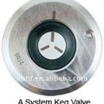 flat type keg valve