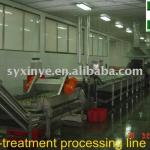 TX-I processing line for quick freezing-