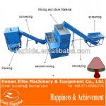 mushroom bagging machine/mushroom machine/ mushroom equipment-