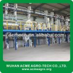 Complete set rice mill factory