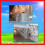 Best Price Rice Mill Plant for Sale (18T/D-200T/D) 0086 371 65866393