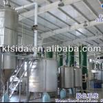 Rice Corn glucose syrup production line&amp;New Tech