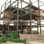 Ball mill and classifying production line