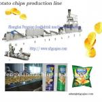 Pringles potato chips machine