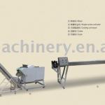 Pet chewing snack processing line