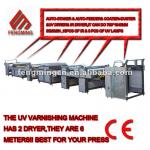 SGUV-1000/1200A automatic UV COATING MACHINE