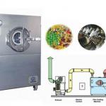 TGB Series Protective Film Coating Machine (for Food and Medicine)