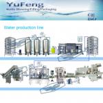 automatic mineral water production line