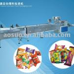 High-speed Automatic feed packing lines