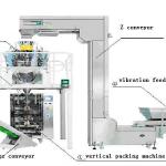 packing machine with multihead weigher