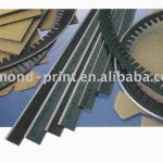 Rotary Cutting Rules (blades, rotary die board cutting)