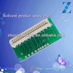 Gongzheng Printhead Conjunction For Solvent Printer