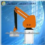 professional/high efficiency/good quality palletizing robot 0086-13283896295