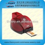 FARGO HDP5000 Double-sides plastic ID card printer/ Dual-sided PVC card printing machine-