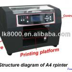 smart mobile case printer,cell phone case flatbed printer A4 LK1980