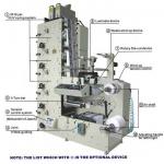 high resolution flexo printing machine-