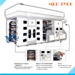 MLD Type Servomotor Drive PLC Control Flexo Printing Machine-