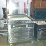 Xinshun Water Washing Solid Resin Plate Making Machine-