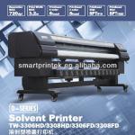 flex printing machine price ICONTEK TW-3308HD(with SPT 510-35PL printheads)-