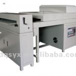 QS-CM 650 UV coating machine/UV lamination machine