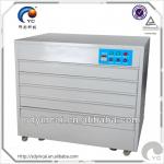 Drawer style screen frame drying machine