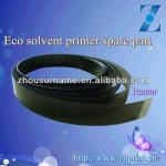 Encoder Strip /Eco solvent printer raster sensor