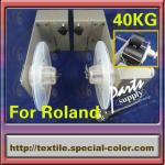 Roland Take Up System