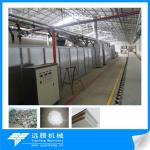 china gypsum board plant