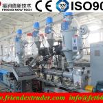 Aluminum-plastic Composite Pipe Production Line-