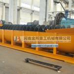 wide application and low cost professional spiral disk stone washer machine