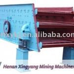 Vibrating Screen Machine for Sand Making Line