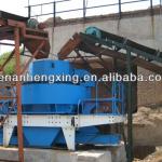 Are you looking for sand making machine? click me