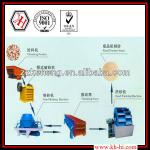 Alibaba Hot Selling Sand Making Poduction Line sand making