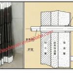 World Class silicon carbide heat elements rods for furnaces