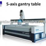All-Powerful cnc glass cutting table