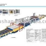 FJE2600 Glass Laminating Line