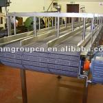 industrial production line stainless steel conveyor equipment system