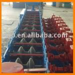 steel stud and track Roll Forming Machine