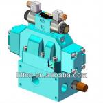 electric hydraulic directional valve
