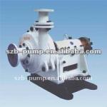 excellent quality Slurry pump sand centrifugal pump-